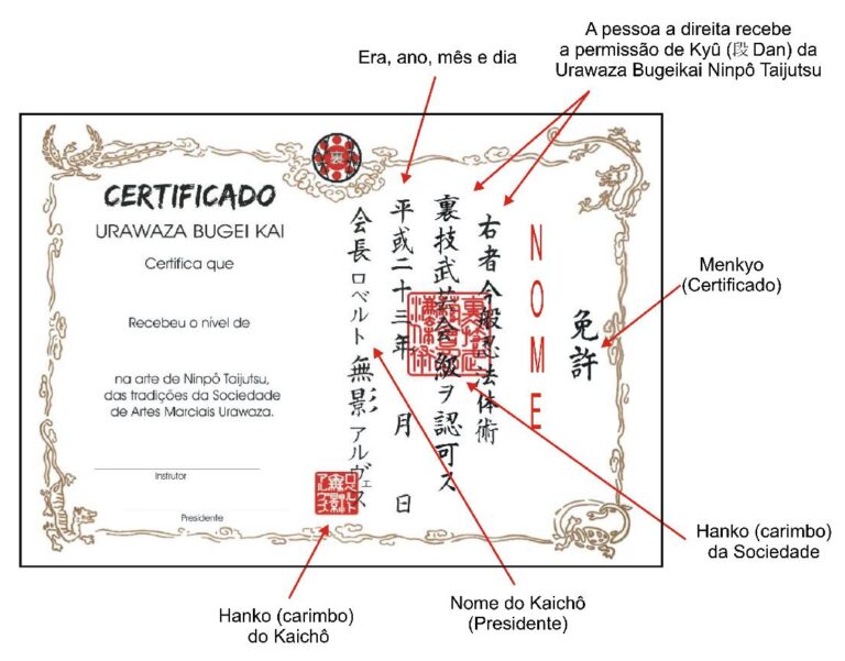 Certificado_exp